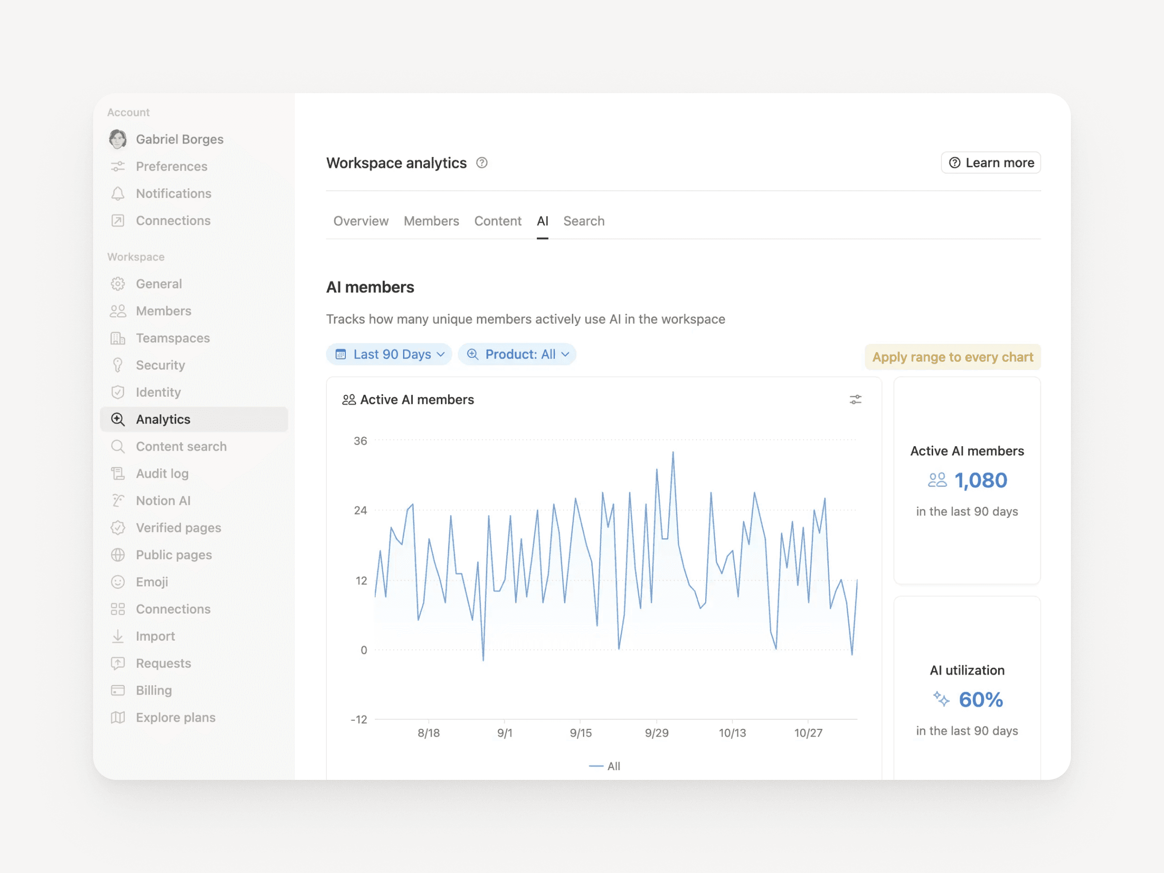 洞察团队如何使用 Notion AI